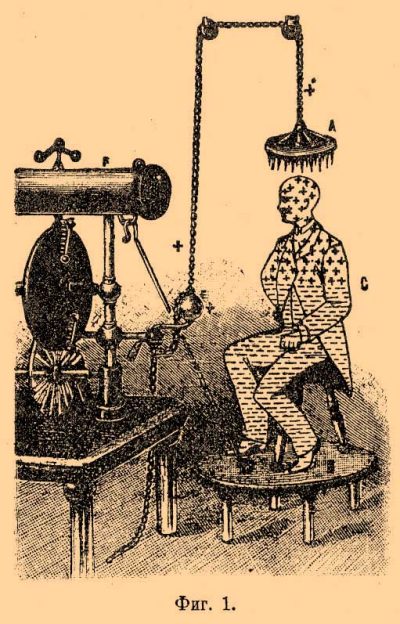 Brockhaus_and_Efron_Encyclopedic_Dictionary_b80_569-1 Brockhaus_and_Efron_Encyclopedic_Dictionary_b80_569-1